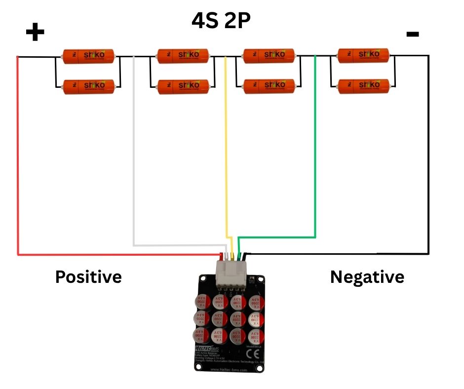 Sodium Ion 4kW 2P 36Ah Battery Kit (with Sodium Ion 46145 Cells)