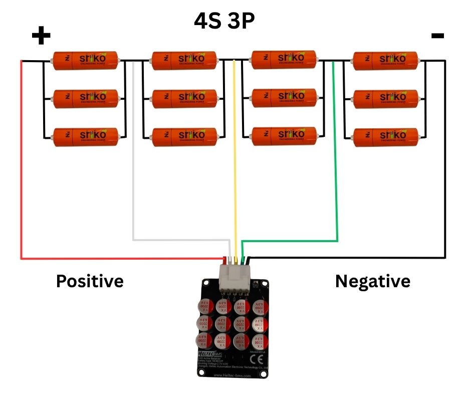 Sodium Ion 6kW 3P 54Ah Battery Kit (with Sodium Ion 46145 Cells)