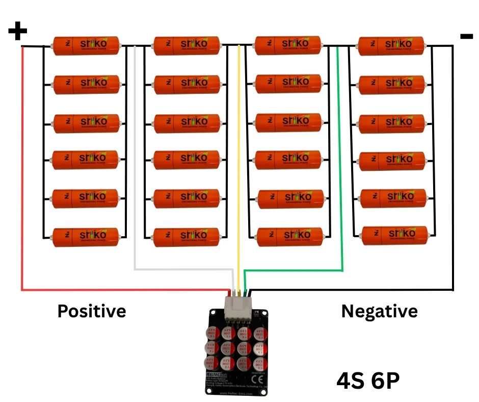 Sodium Ion 12kW 6P 108Ah Battery Kit (with Sodium Ion 46145 Cells)